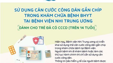 Thông báo triển khai sử dụng Căn cước công dân gắn Chip trong khám chữa bệnh BHYT