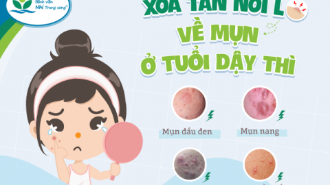 Chăm sóc da tuổi dậy thì đúng cách