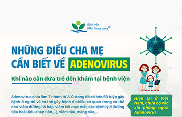 [Infographic] Adenovirus – Những điều ba mẹ cần biết, tham khảo để yên tâm chăm sóc trẻ, khi nào cần đưa trẻ đến thăm khám tại bệnh viện