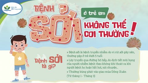[INFOGRAPHIC] Bệnh sởi ở trẻ em – Không thể coi thường