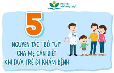 5 nguyên tắc “bỏ túi” cha mẹ cần biết khi đưa trẻ đi khám bệnh