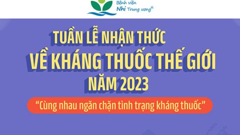 Tuần lễ nhận thức về kháng thuốc thế giới năm 2023: Cùng nhau ngăn chặn tình trạng kháng thuốc