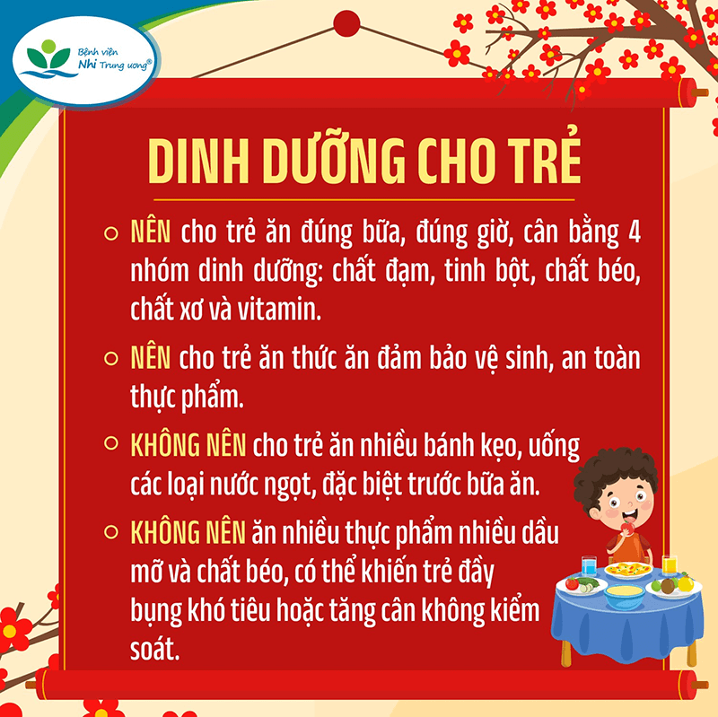 Những điều NÊN và KHÔNG NÊN làm để bảo vệ sức khỏe của trẻ trong dịp Tết  Nguyên Đán