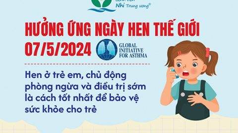 Hưởng ứng Ngày Hen thế giới 2024: Hen ở trẻ em, chủ động phòng ngừa và điều trị sớm là cách tốt nhất để bảo vệ sức khỏe cho trẻ