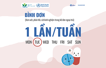 Bình đơn (Xem xét, phản hồi, rút kinh nghiệm trong kê đơn ngoại trú)