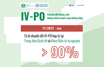 IV-PO – Chuyển đổi kháng sinh đường tiêm/truyền sang đường uống