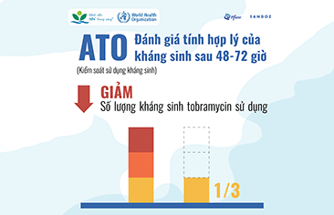 ATO – Đánh giá tính hợp lý của kháng sinh sau 48-72 giờ (Kiểm soát sử dụng kháng sinh)