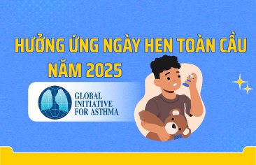 Ngày Hen toàn cầu 6/5/2025: Hành động để các phương pháp điều trị dạng hít có thể tiếp cận được với tất cả mọi người