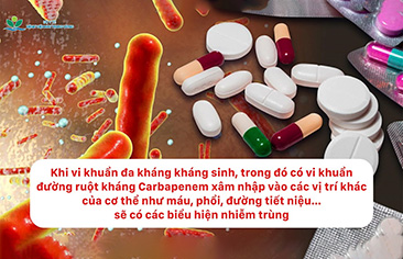 [VIDEO] Nguy cơ, nguyên nhân, chiến lực quản lý và sử dụng kháng sinh đúng đắn nhằm phòng ngừa vi khuẩn đa khuẩn đa kháng thuốc