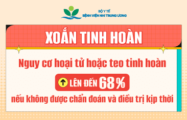 Xoắn tinh hoàn: Nguy cơ hoại tử hoặc teo tinh hoàn lên đến 68% nếu không được điều trị kịp thời