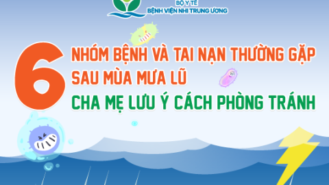 Mưa lũ, ngập lụt trên diện rộng: Cảnh báo 6 nhóm bệnh và tai nạn thường gặp cha mẹ cần lưu ý để bảo vệ trẻ