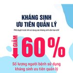 Kháng sinh ưu tiên quản lý (Phê duyệt trước khi sử dụng các kháng sinh cần hạn chế)