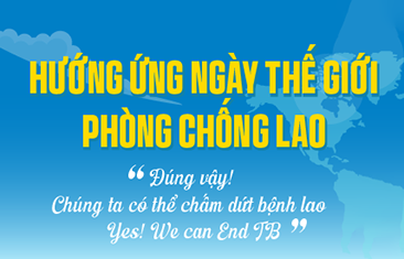 Hưởng ứng Ngày Thế giới phòng, chống Lao 24/3