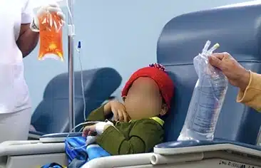 Tổng quan về độc tính tim mạch của nhóm thuốc anthracycline trên bệnh nhân ung thư