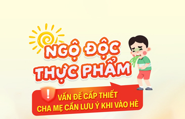 [Cảnh báo mùa hè] Liên tiếp trẻ nhập viện vì ngộ độc thực phẩm – Cha mẹ cần nhận biết sớm để bảo vệ trẻ