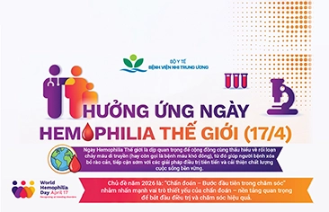 Hưởng ứng Ngày Hemophilia Thế giới (17/4/2026): Hiểu về bệnh máu khó đông để điều trị kịp thời