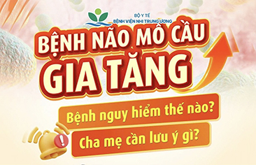 [VIDEO] Bệnh Não mô cầu có thể tiến triển rất nhanh – Cha mẹ không hoang mang nhưng tuyệt đối không chủ quan