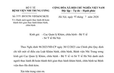 Danh sách người thực hành đã hoàn thành thời gian khám bệnh, chữa bệnh