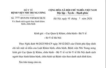 Danh sách người thực hành khám bệnh, chữa bệnh