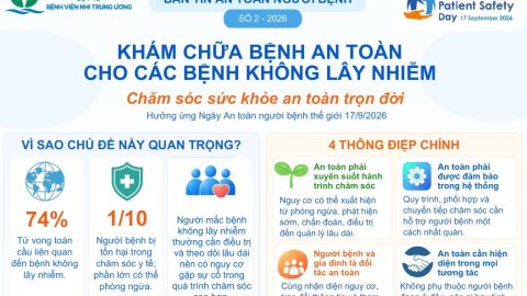 Bản tin an toàn người bệnh số 2 - 2026